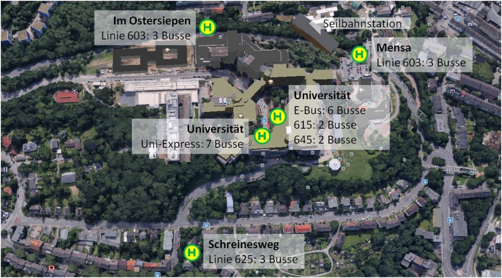 Busanbindung Campus Grifflenberg zwischen 07:30 und 08:15: Insgesamt 23 Busse fahren Haltestellen rund um die Universität an